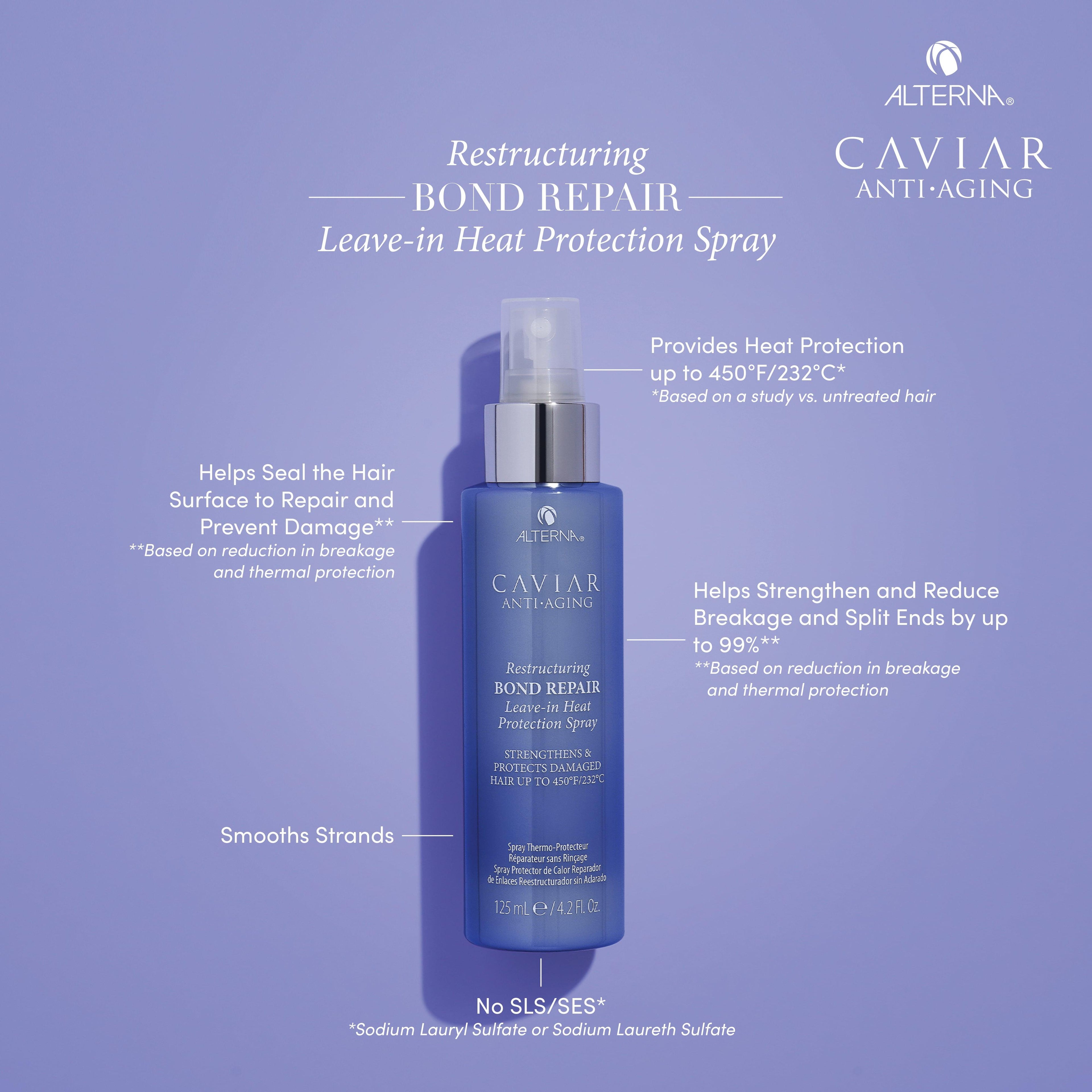 Alterna Caviar Bond Repair Leave In Heat Spray 125ML