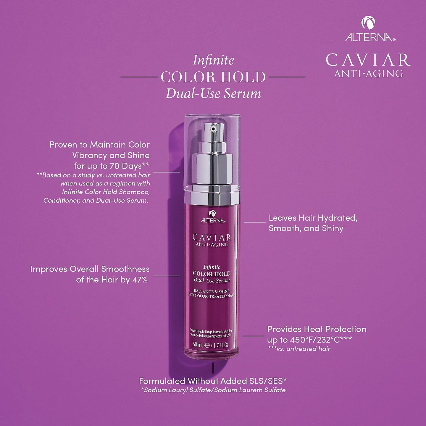 Alterna Caviar Infinite Colour Hold Dual Use Serum 50ML